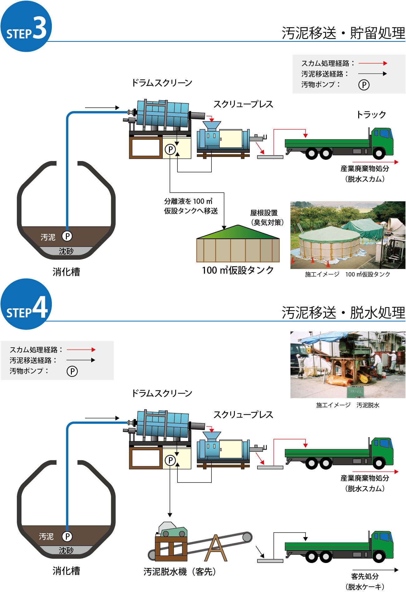 消化槽清掃工事 施工例2